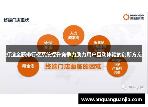 打造全新排行榜系统提升竞争力助力用户互动体验的创新方案